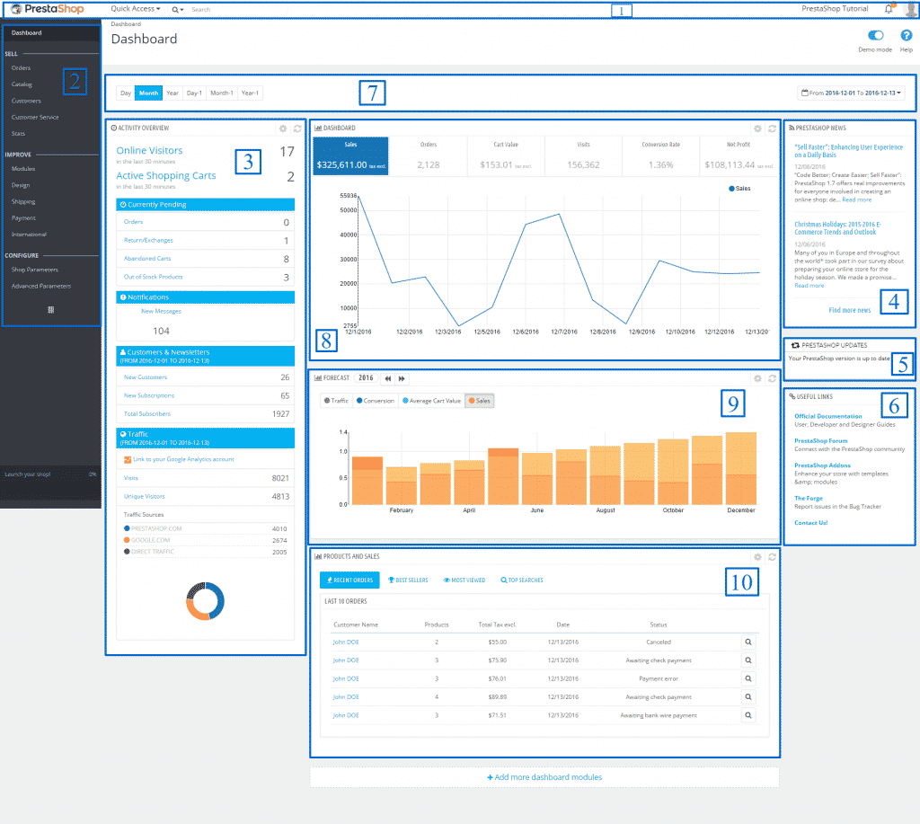 PrestaShop 1.7 back-office overview