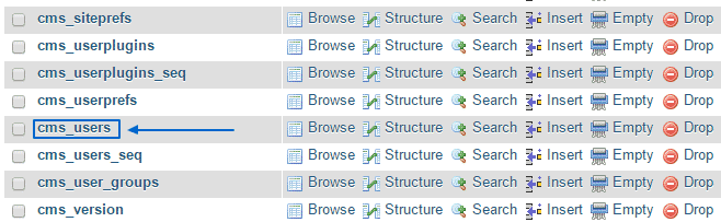 How to reset the admin password in CMS Made Simple?