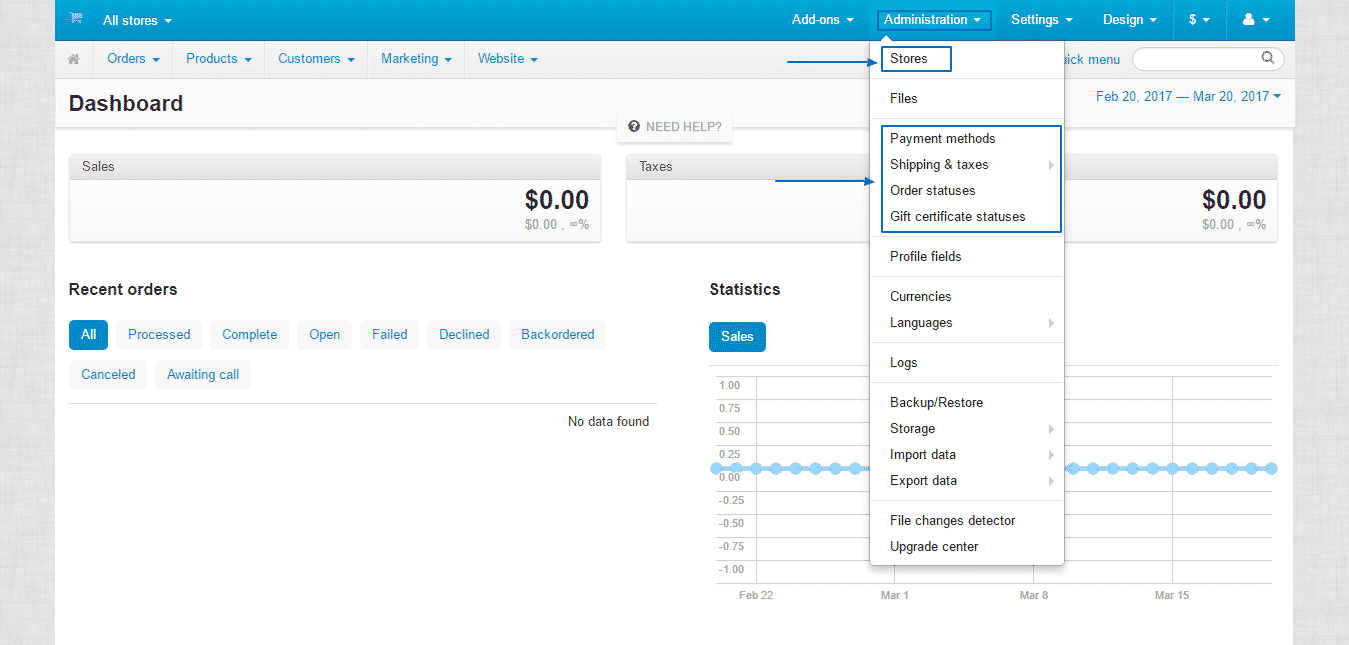 CS-Cart Administration overview