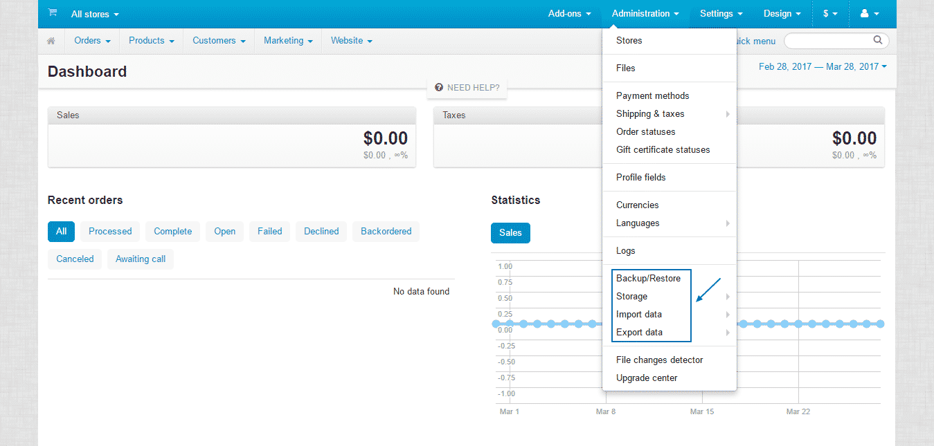 CS-Cart Administration overview