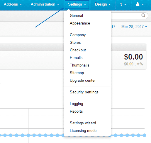 CS-Cart Administration overview