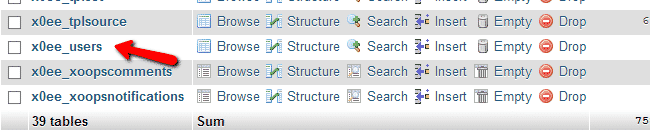 Database Tables